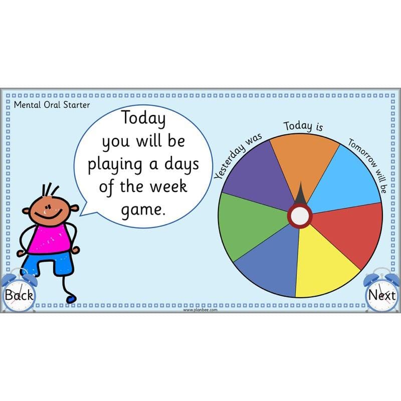 PlanBee Time Language Year 1 Maths lesson | KS1 Maths Plans