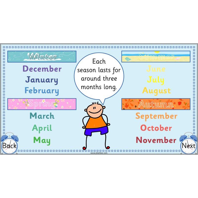 PlanBee Time Language Year 1 Maths lesson | KS1 Maths Plans