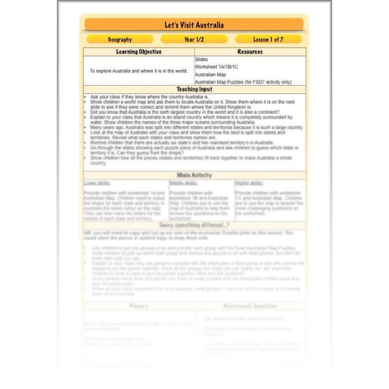 PlanBee Let's visit Australia - KS1 Geography lessons: Year 1 & Year 2