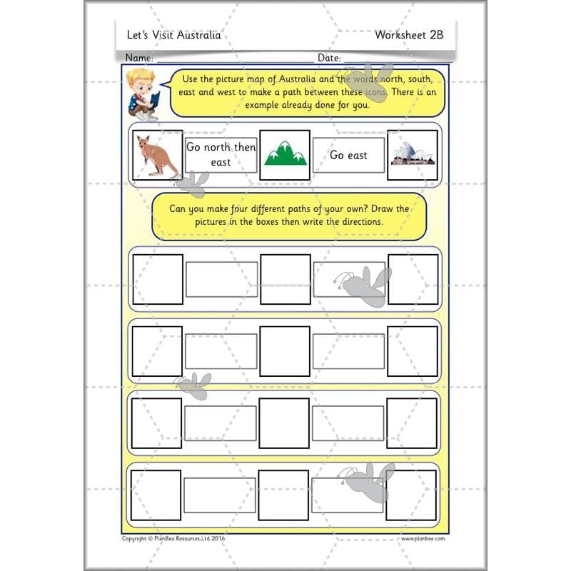 PlanBee Let's visit Australia - KS1 Geography lessons: Year 1 & Year 2