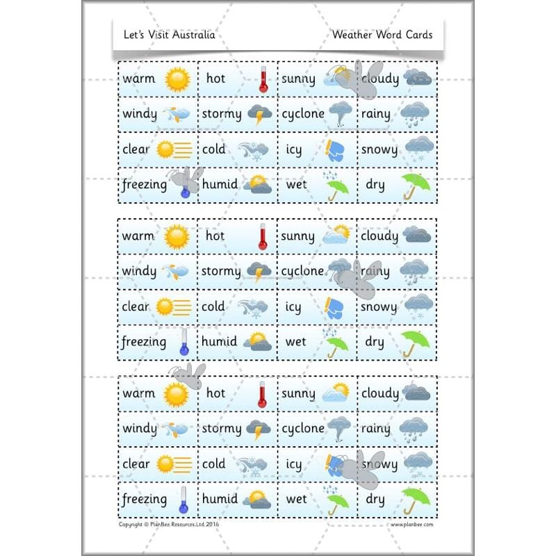 PlanBee Let's visit Australia - KS1 Geography lessons: Year 1 & Year 2