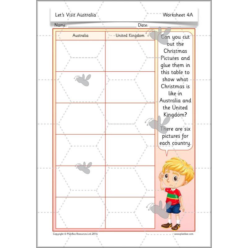 PlanBee Let's visit Australia - KS1 Geography lessons: Year 1 & Year 2
