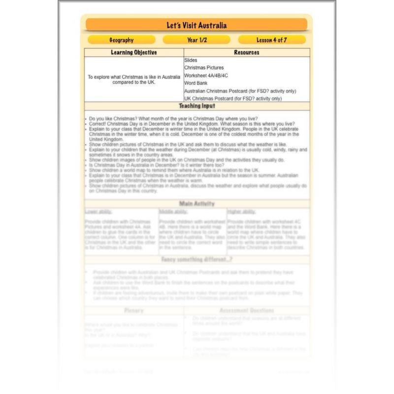 PlanBee Let's visit Australia - KS1 Geography lessons: Year 1 & Year 2