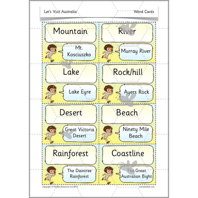 PlanBee Let's visit Australia - KS1 Geography lessons: Year 1 & Year 2