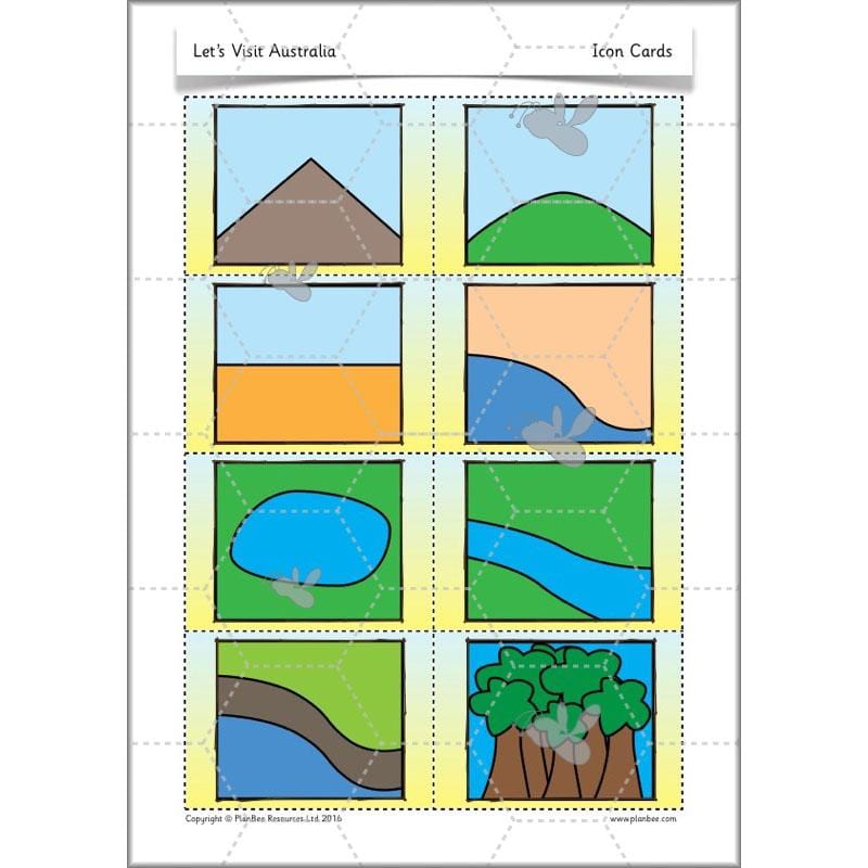 PlanBee Let's visit Australia - KS1 Geography lessons: Year 1 & Year 2