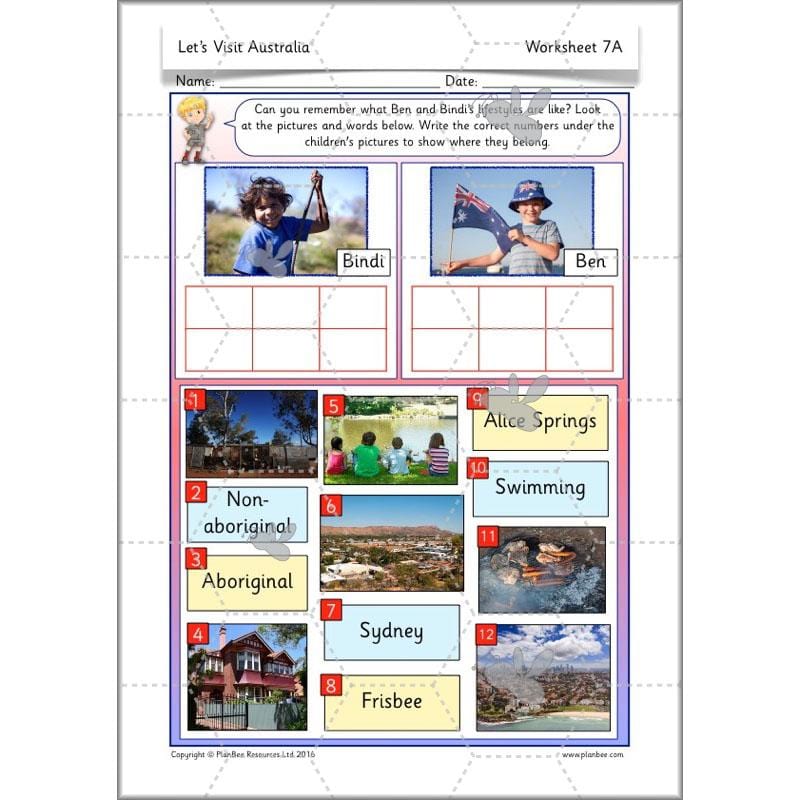 PlanBee Let's visit Australia - KS1 Geography lessons: Year 1 & Year 2