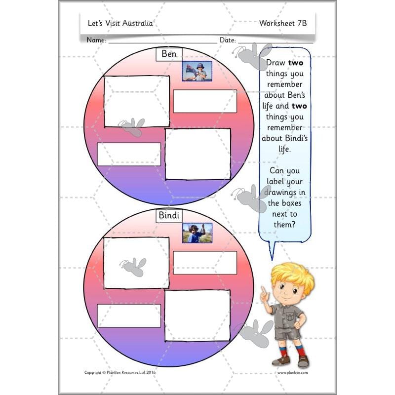 PlanBee Let's visit Australia - KS1 Geography lessons: Year 1 & Year 2