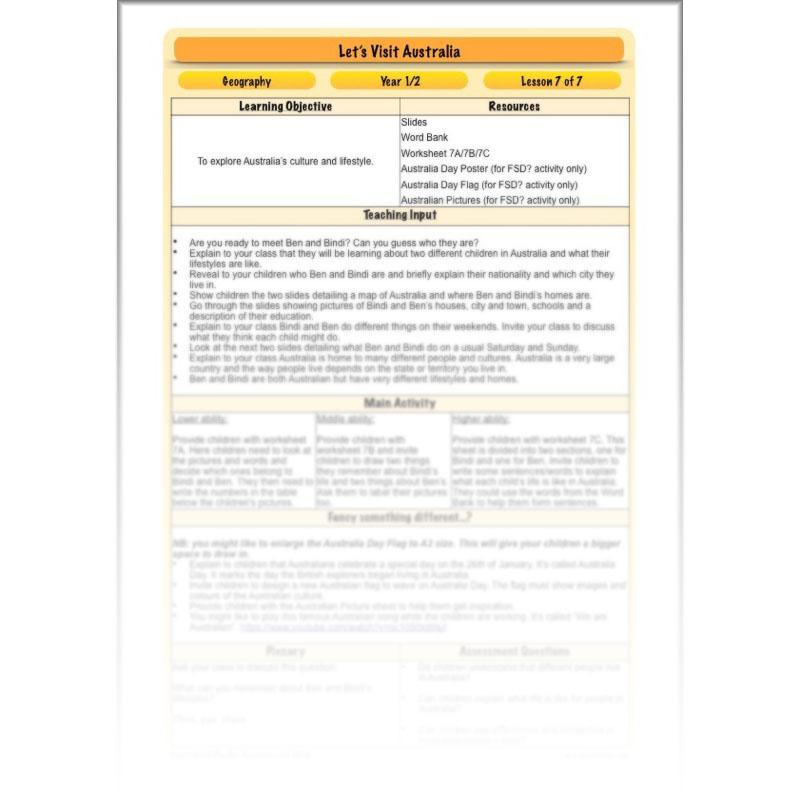 PlanBee Let's visit Australia - KS1 Geography lessons: Year 1 & Year 2
