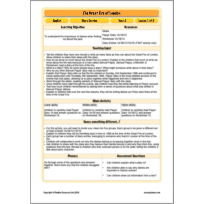 PlanBee Great Fire of London Year 2 Diary Entries Planning by PlanBee