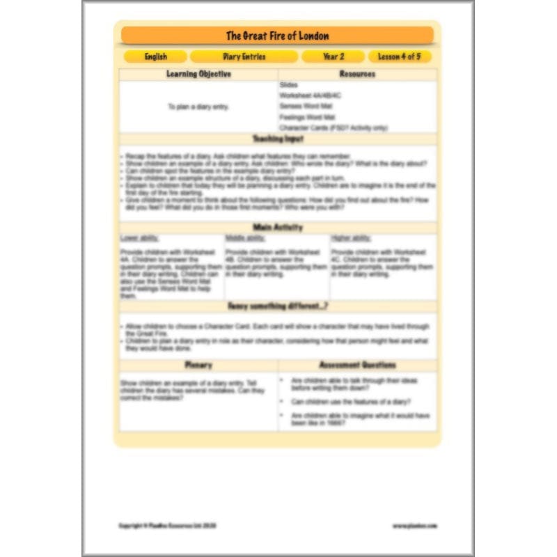 PlanBee Great Fire of London Year 2 Diary Entries Planning by PlanBee