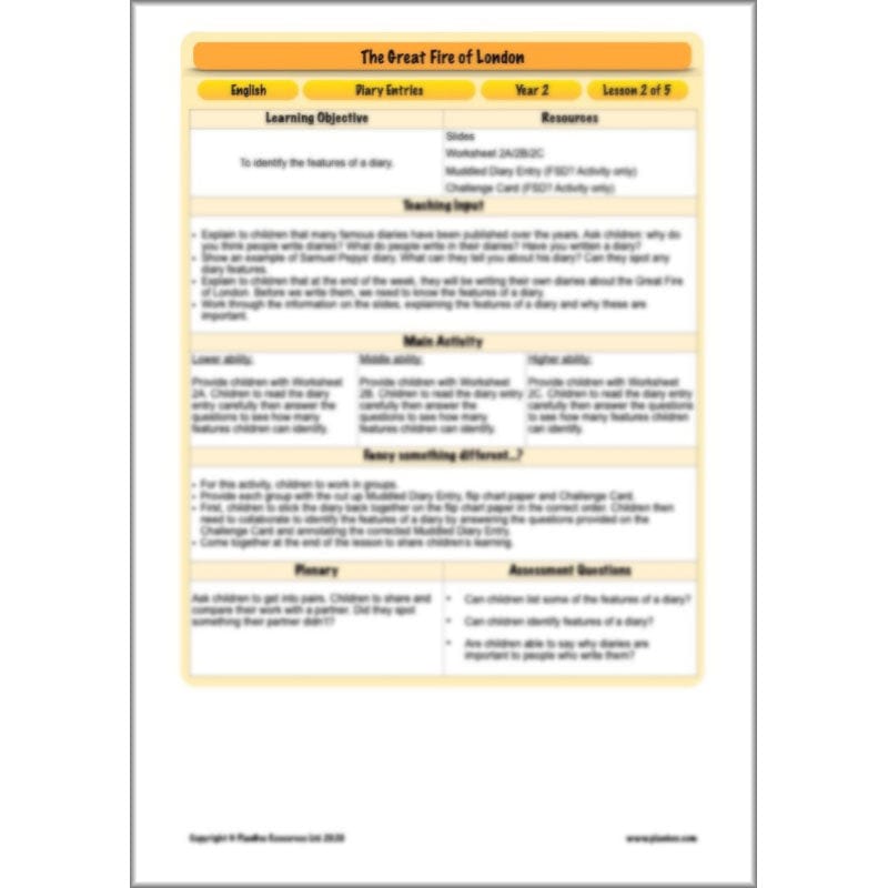 PlanBee Great Fire of London Year 2 Diary Entries Planning by PlanBee