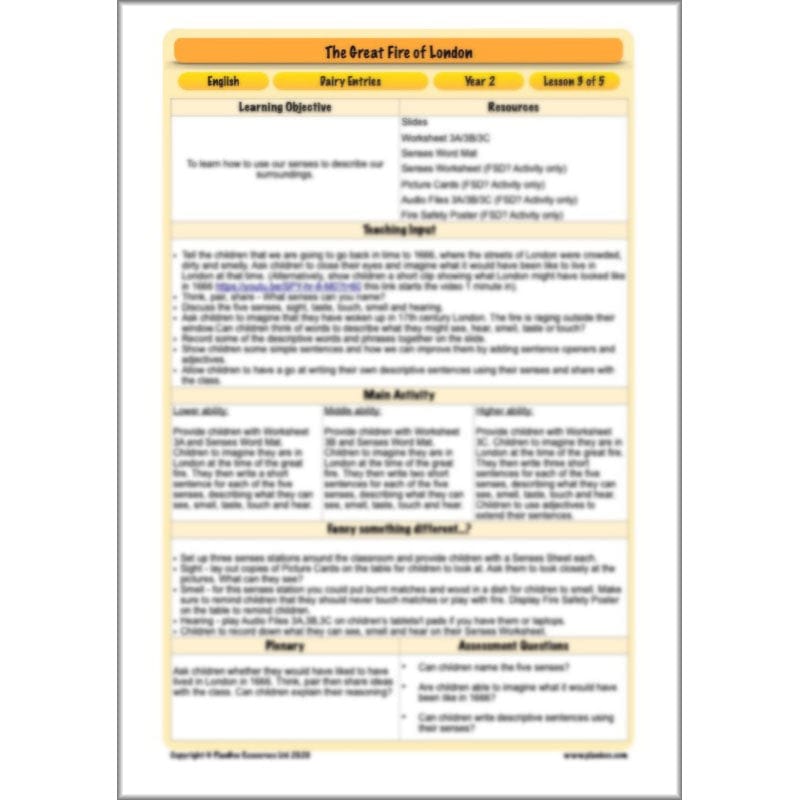PlanBee Great Fire of London Year 2 Diary Entries Planning by PlanBee