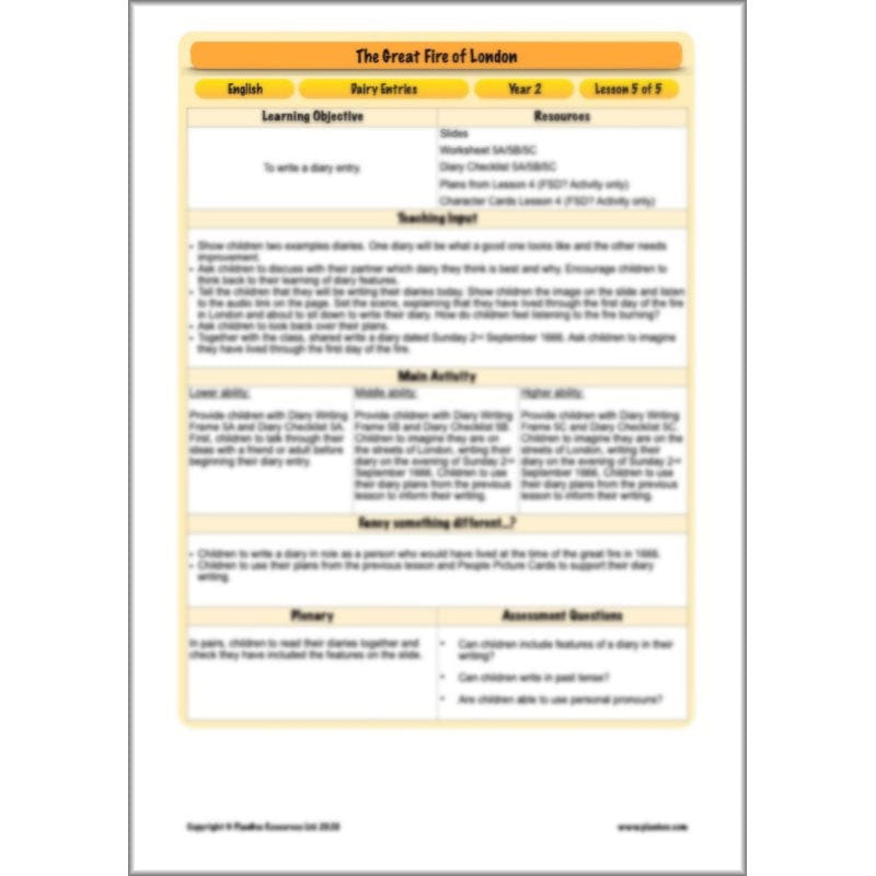 PlanBee Great Fire of London Year 2 Diary Entries Planning by PlanBee