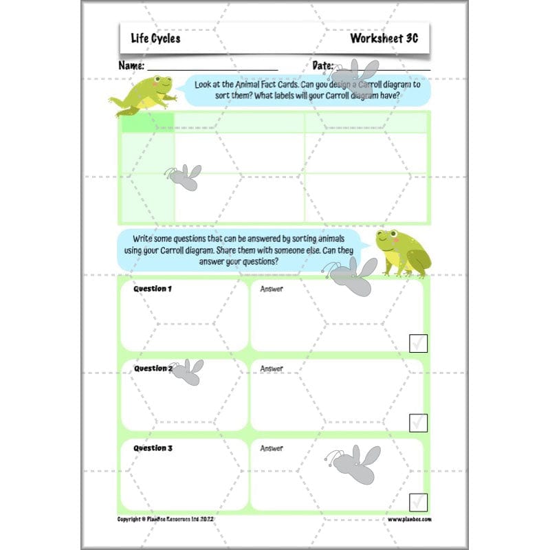 PlanBee Living Things and their Habitats Year 5 Life Cycles KS2 Science
