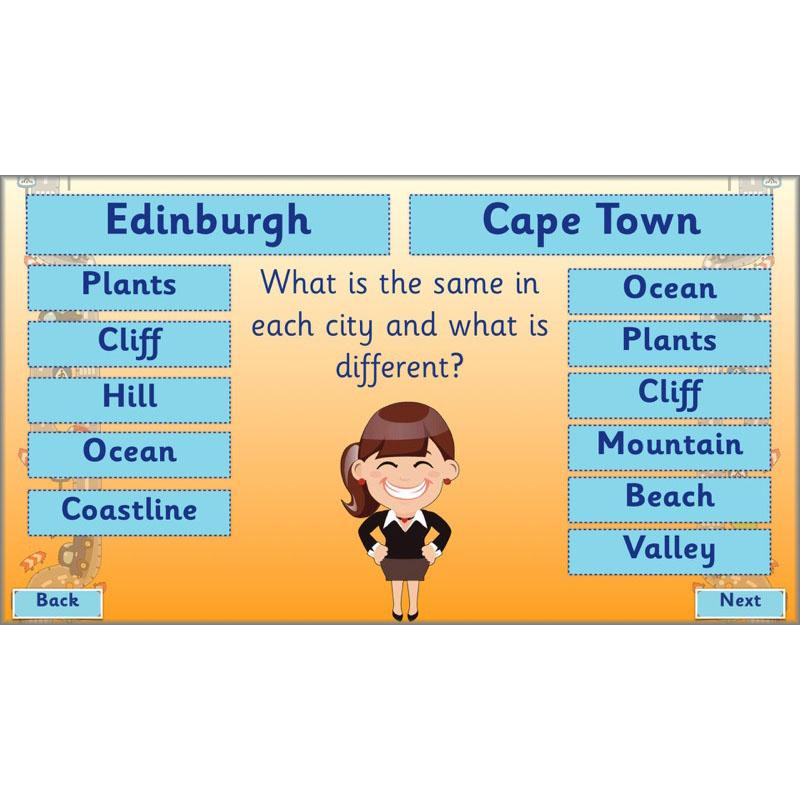 PlanBee Life in the City - Geography lesson resources for KS1