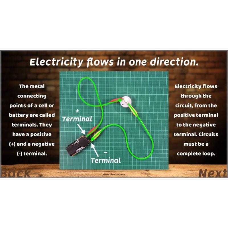 PlanBee Light-Up Signs: Circuits and Structures - KS2 DT Lesson Plans