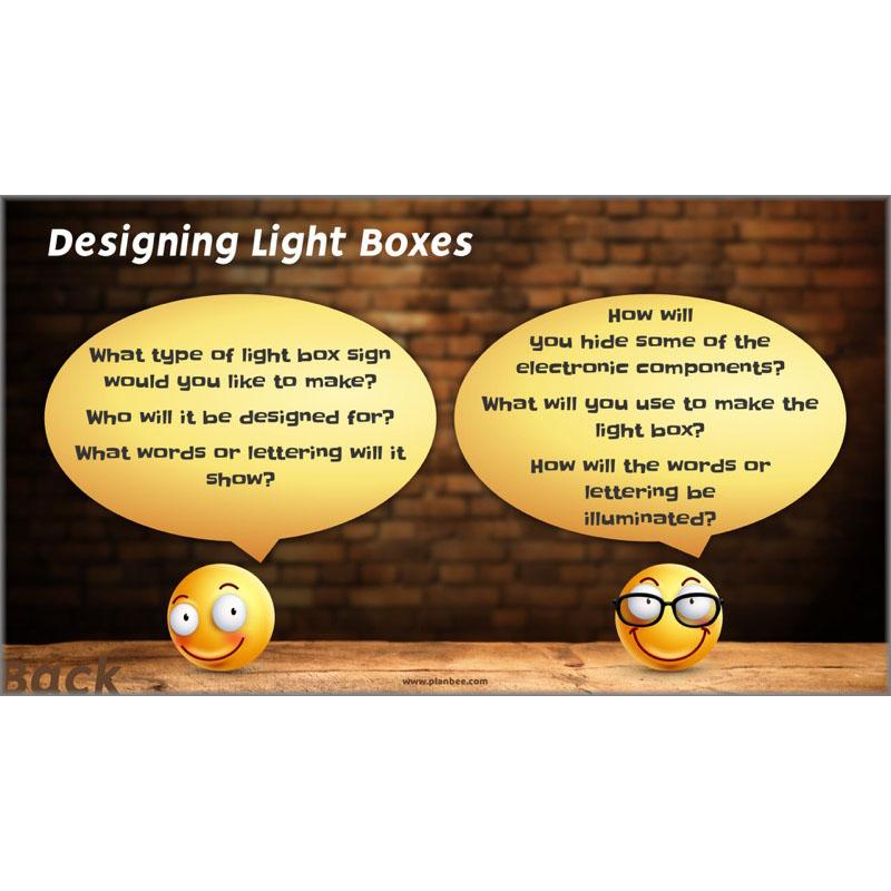 PlanBee Light-Up Signs: Circuits and Structures - KS2 DT Lesson Plans