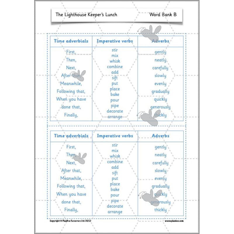 PlanBee The Lighthouse Keeper's Lunch Planning | Year 2 Instructions 