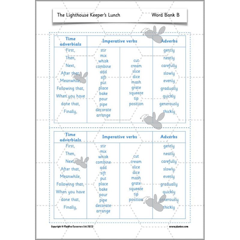 PlanBee The Lighthouse Keeper's Lunch Planning | Year 2 Instructions 