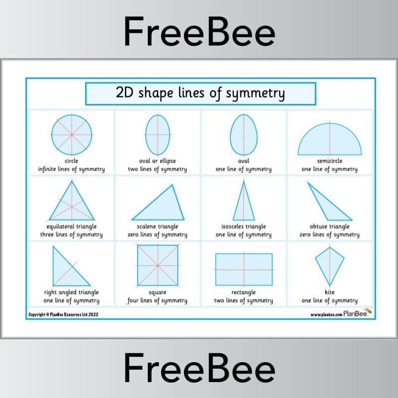 FREE Lines of Symmetry Worksheet by PlanBee free-lines-of-symmetry-worksheet-by-planbee