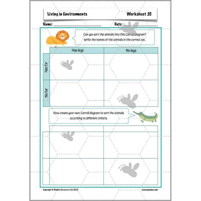 PlanBee Living Things and their Habitats Year 4 Science Lessons