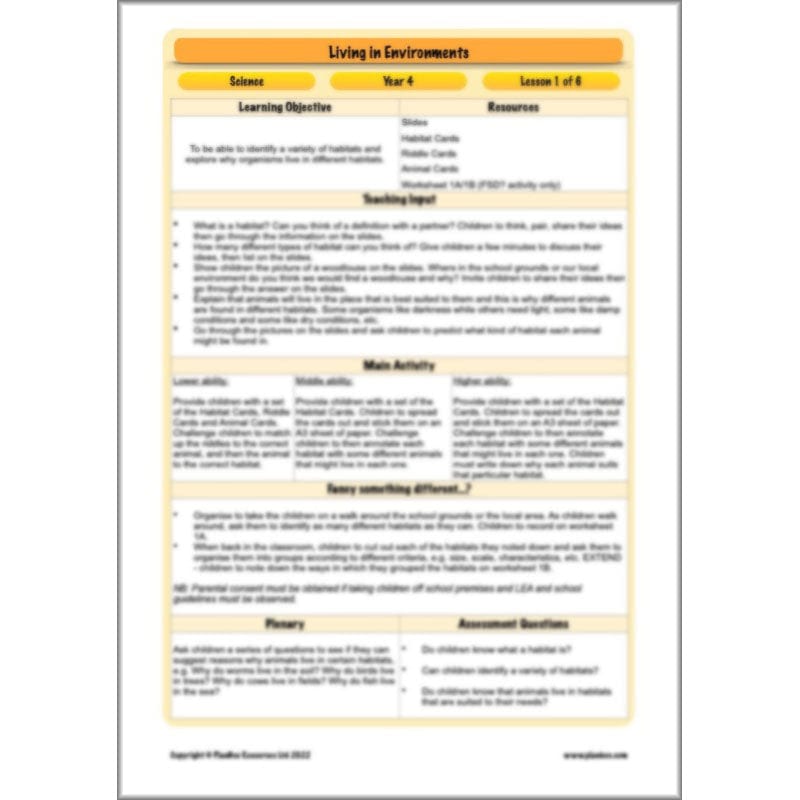 PlanBee Living Things and their Habitats Year 4 Science Lessons