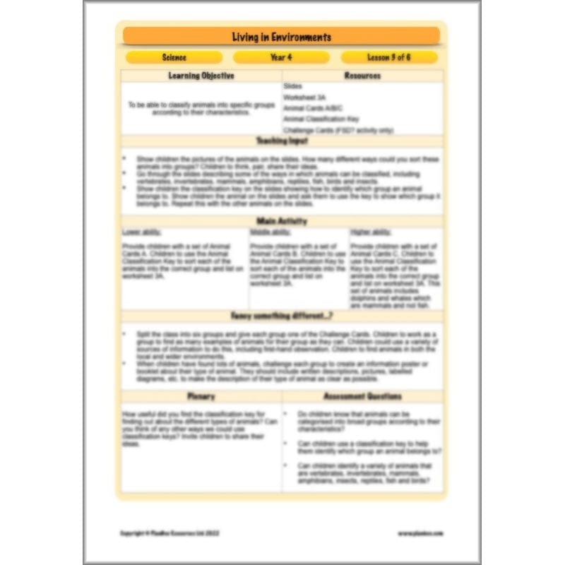 PlanBee Living Things and their Habitats Year 4 Science Lessons