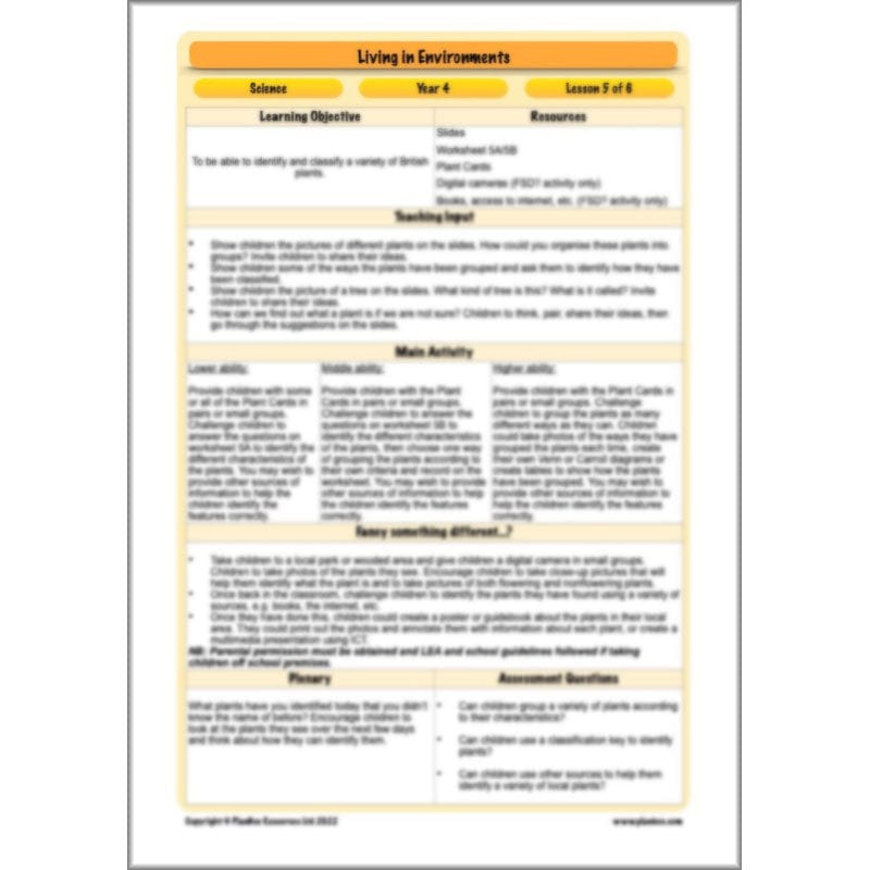 PlanBee Living Things and their Habitats Year 4 Science Lessons