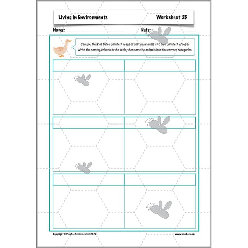 PlanBee Living Things and their Habitats Year 4 Science Lessons