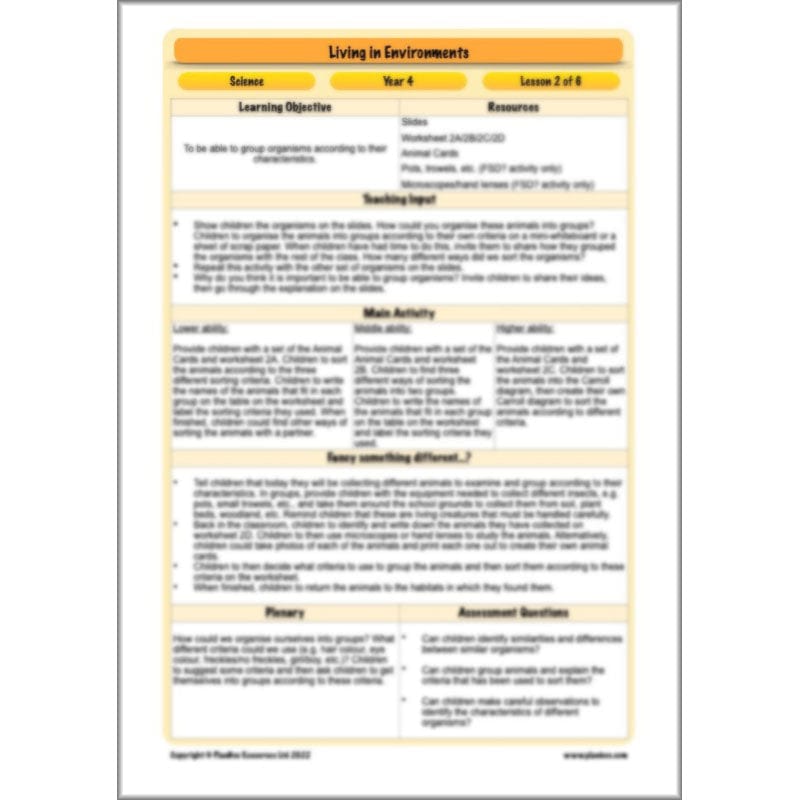 PlanBee Living Things and their Habitats Year 4 Science Lessons