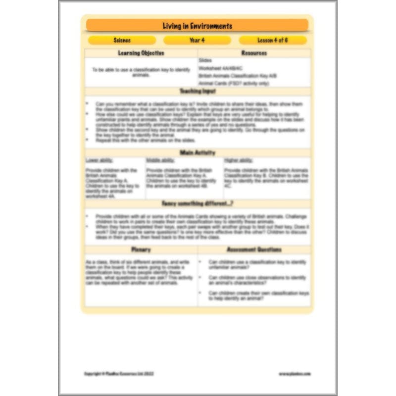 PlanBee Living Things and their Habitats Year 4 Science Lessons