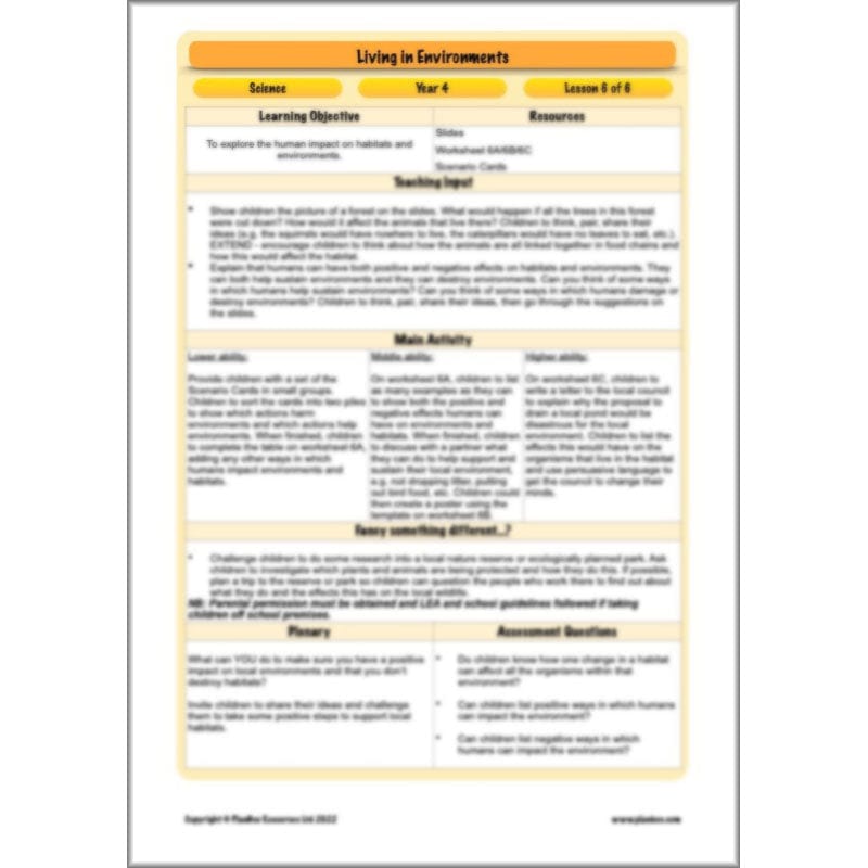 PlanBee Living Things and their Habitats Year 4 Science Lessons