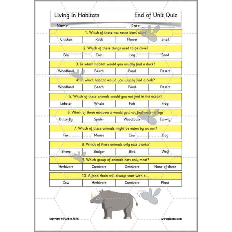 PlanBee Living Things and their Habitats Year 2 Science by PlanBee