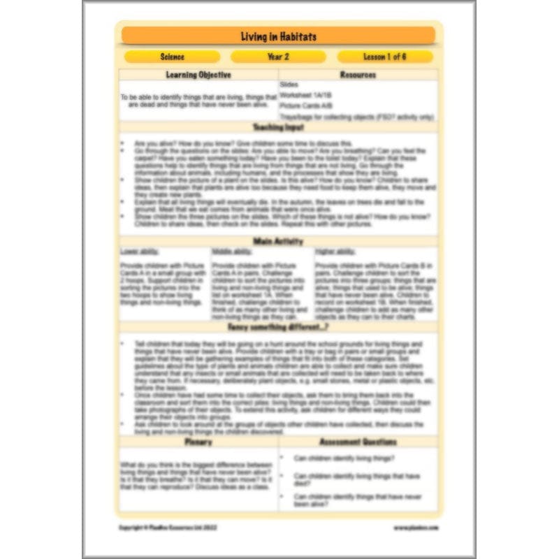PlanBee Living Things and their Habitats Year 2 Science by PlanBee