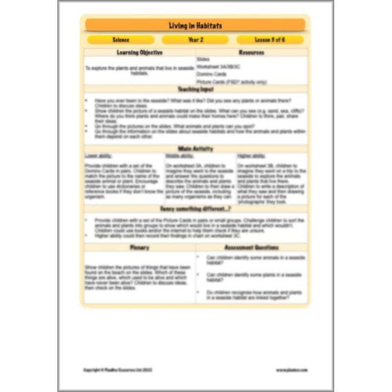 PlanBee Living Things and their Habitats Year 2 Science by PlanBee