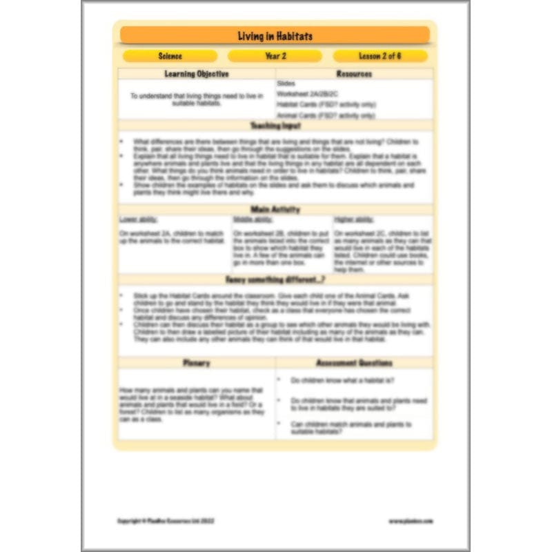 PlanBee Living Things and their Habitats Year 2 Science by PlanBee
