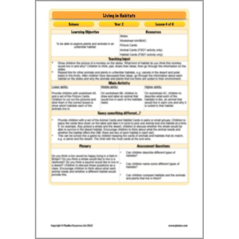 PlanBee Living Things and their Habitats Year 2 Science by PlanBee