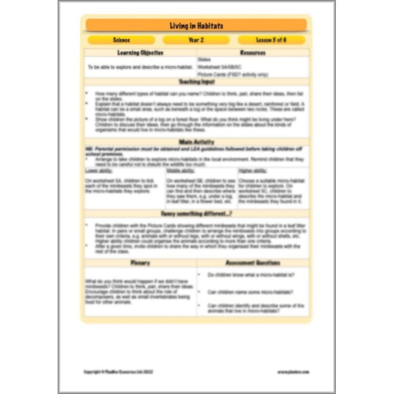 PlanBee Living Things and their Habitats Year 2 Science by PlanBee