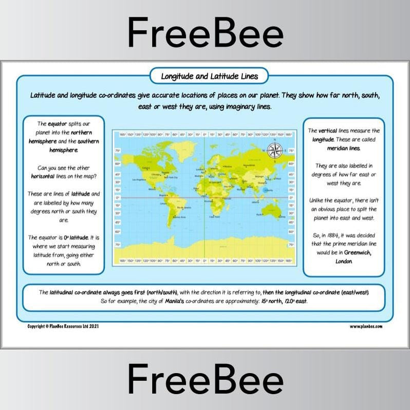 Longitude and Latitude KS2 Poster by PlanBee