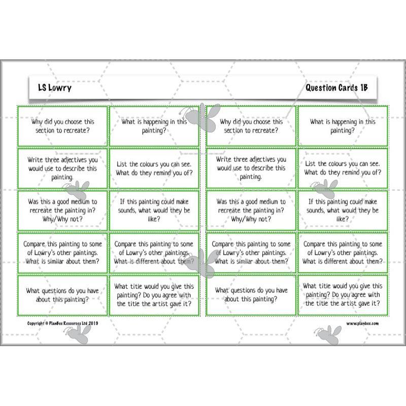 PlanBee LS Lowry KS2 - Year 3/4 Art Planning by PlanBee