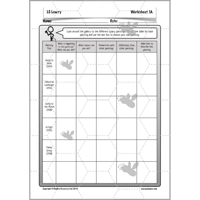 PlanBee LS Lowry KS2 - Year 3/4 Art Planning by PlanBee