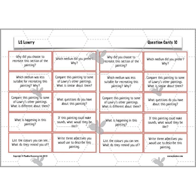 PlanBee LS Lowry KS2 - Year 3/4 Art Planning by PlanBee