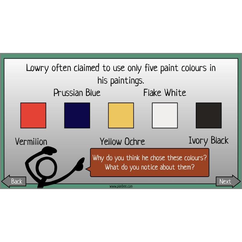 PlanBee LS Lowry KS2 - Year 3/4 Art Planning by PlanBee