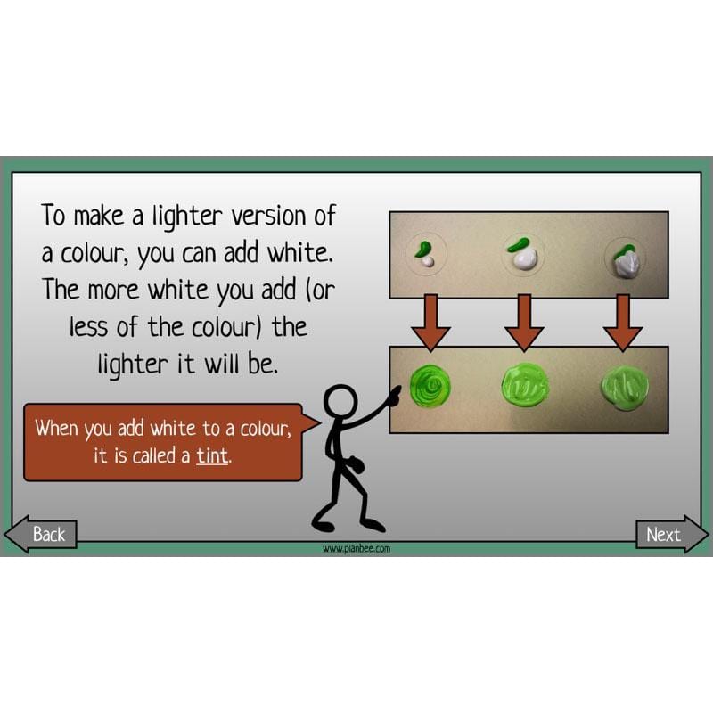 PlanBee LS Lowry KS2 - Year 3/4 Art Planning by PlanBee