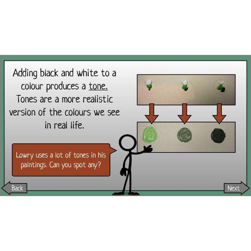 PlanBee LS Lowry KS2 - Year 3/4 Art Planning by PlanBee