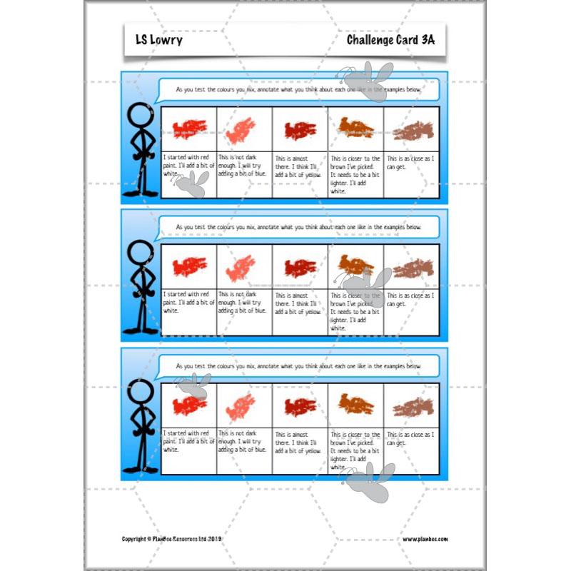PlanBee LS Lowry KS2 - Year 3/4 Art Planning by PlanBee