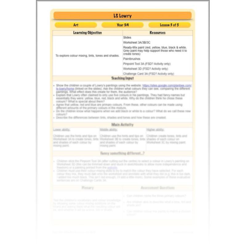 PlanBee LS Lowry KS2 - Year 3/4 Art Planning by PlanBee