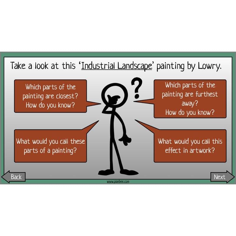 PlanBee LS Lowry KS2 - Year 3/4 Art Planning by PlanBee