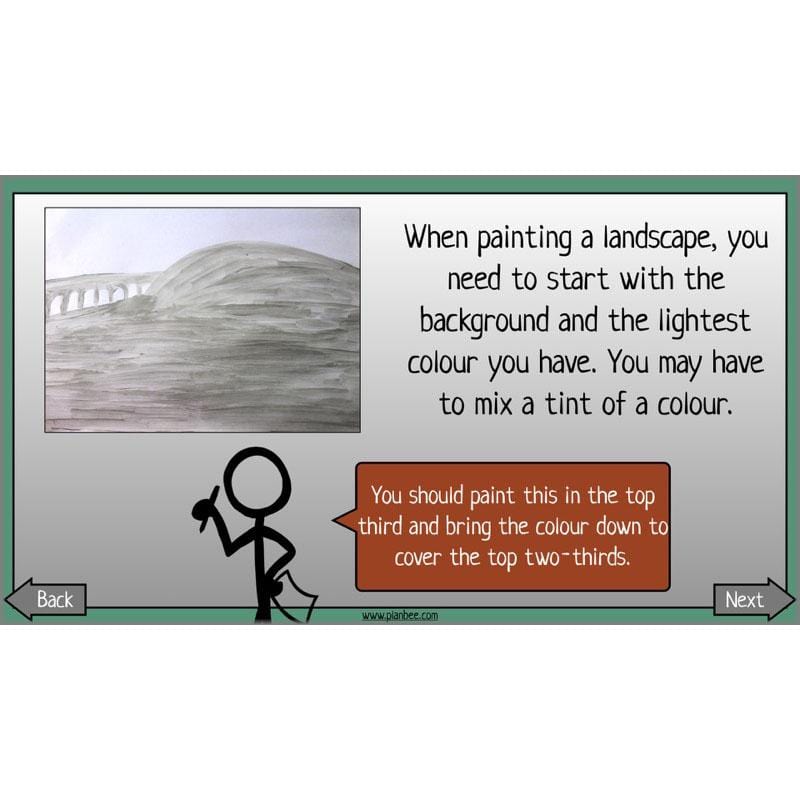 PlanBee LS Lowry KS2 - Year 3/4 Art Planning by PlanBee