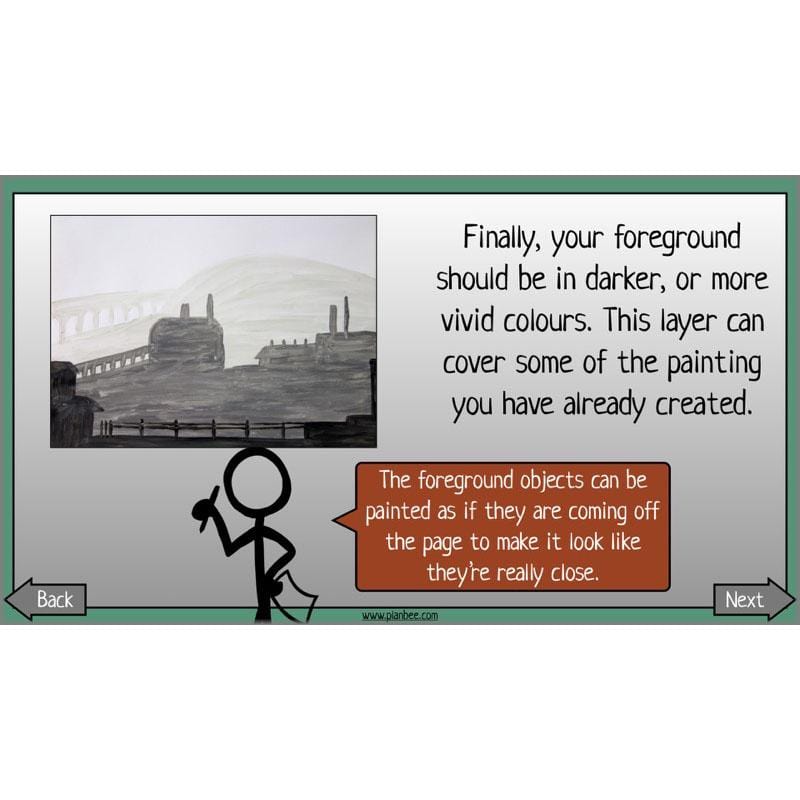 PlanBee LS Lowry KS2 - Year 3/4 Art Planning by PlanBee